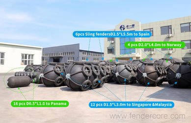 Qingdao Florescence Marine Supply Co., LTD.