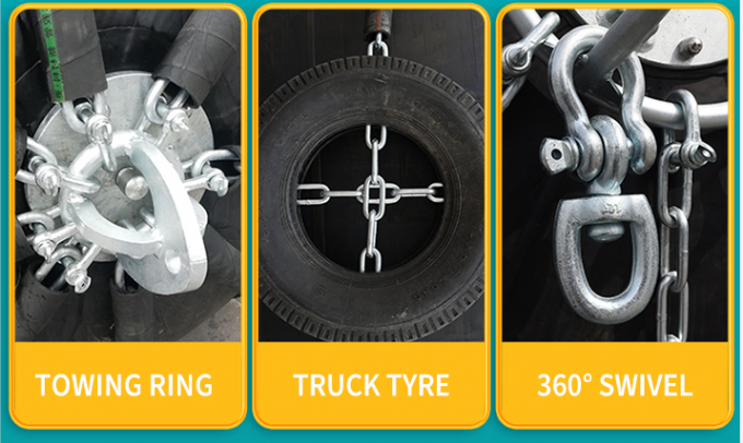 Marine Yokohama Pneumatic Fender With Chain And Tire Net For STS And STD